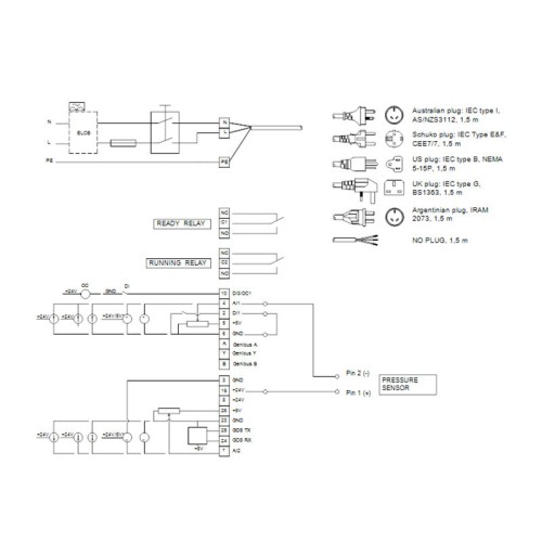 CMBE 5-62  booster pump Grundfos